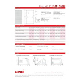 MONO SOLAR PANEL LONGI LR4-72HPH-450M
